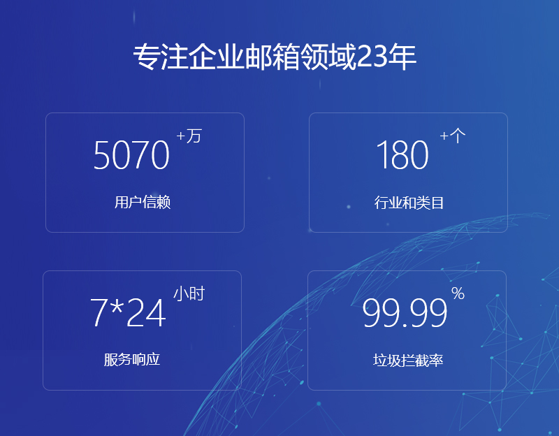 宁波网易企业邮箱/网易企业邮箱代理商